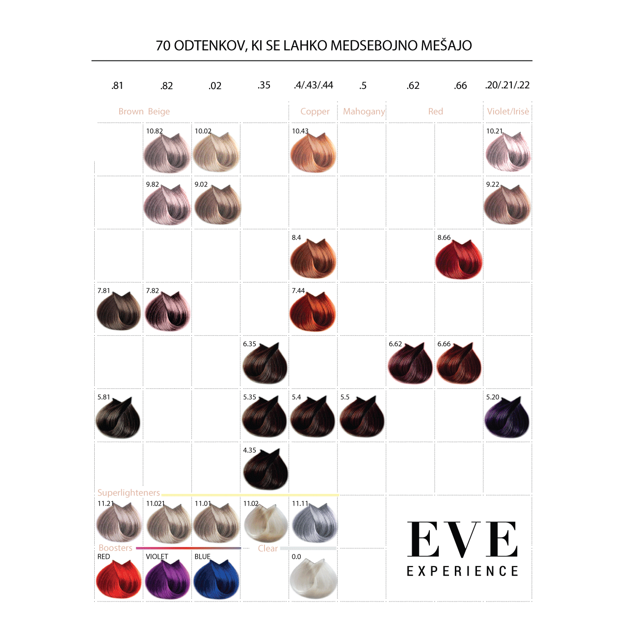 EVE Experience (100ml)