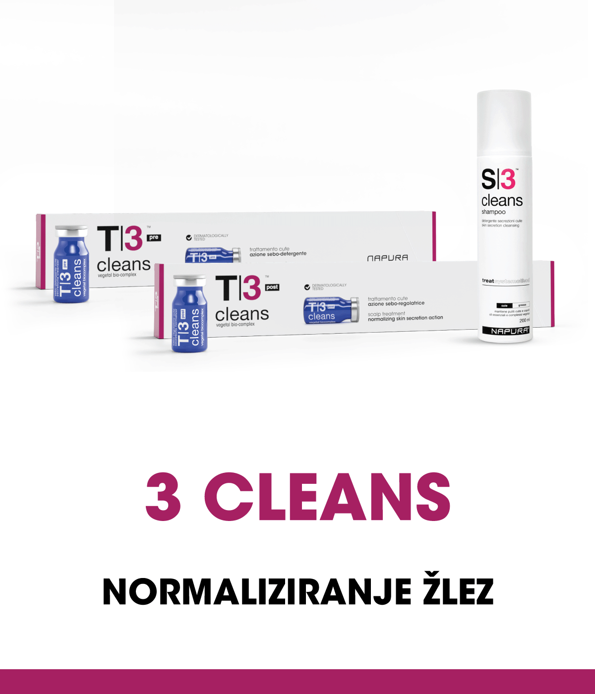 Reši težavo